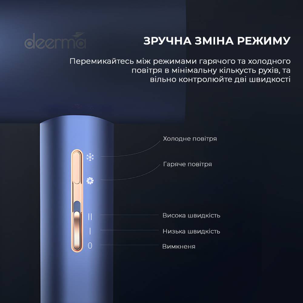 Зовнішній вигляд Фен DEERMA Electric Hair Drier (DEM-CF15W)