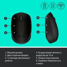 Миша LOGITECH Wireless Mouse M171 black