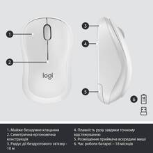 Комплект LOGITECH MK295 Silent Wireless Combo US Off-White (920-009824)