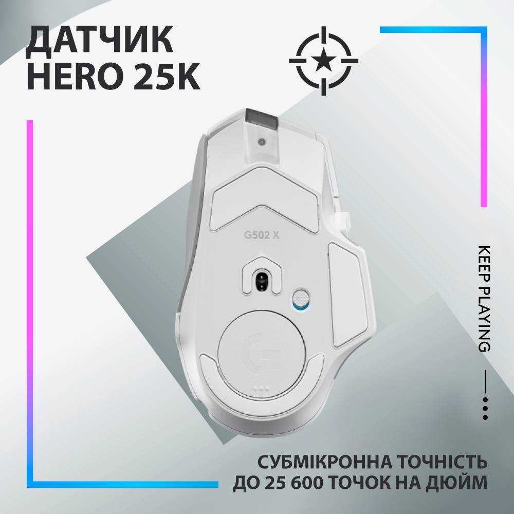 Мышь LOGITECH G502 X PLUS White (910-006171) Тип сенсора оптический