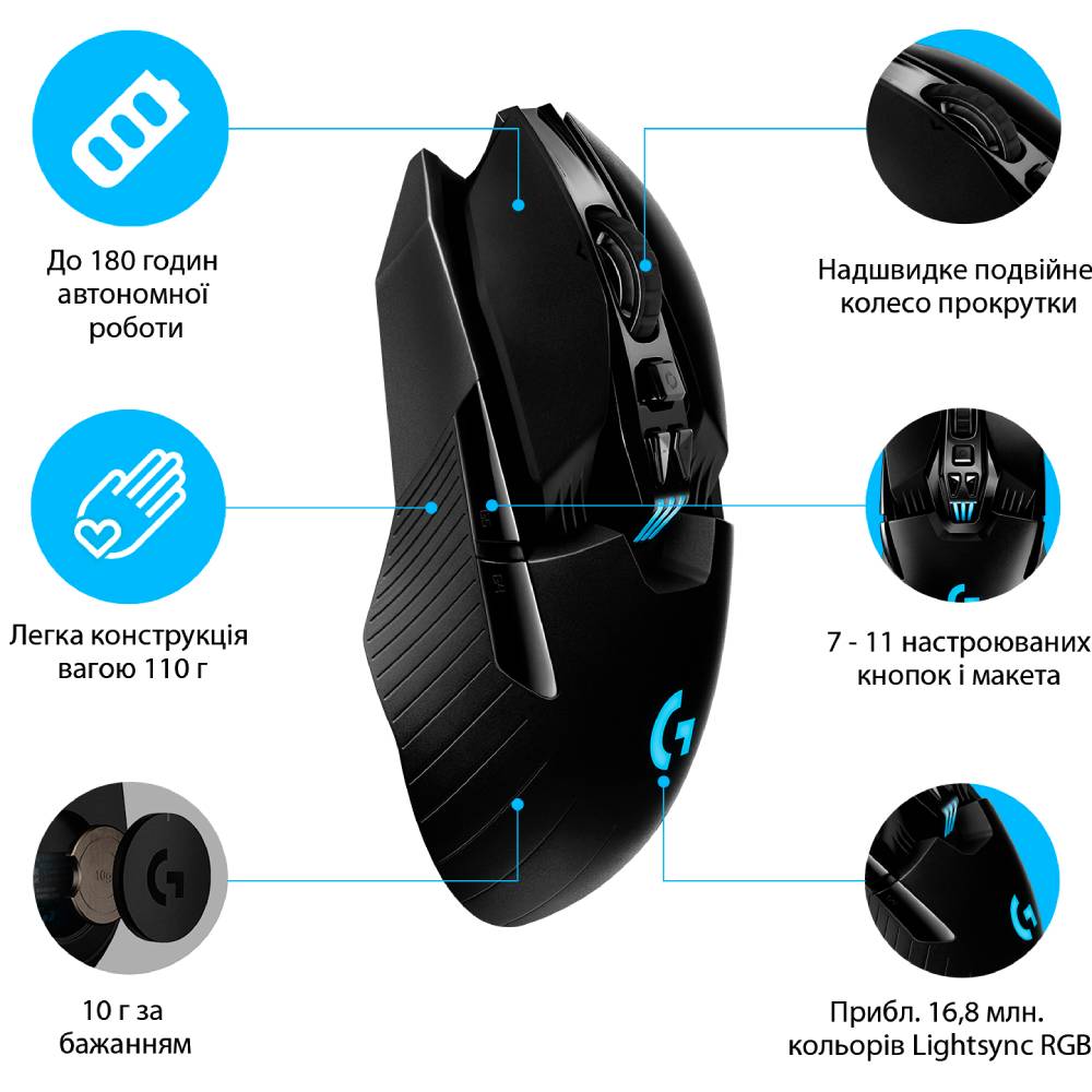 Фото Миша LOGITECH G903 LIGHTSPEED Gaming Mouse (L910-005672)