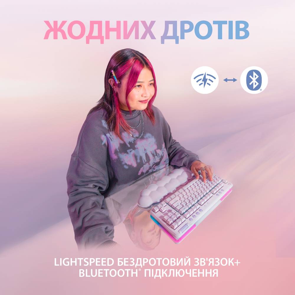 Клавиатура LOGITECH G715 Wireless Gaming UA Tactile White  (920-010465) Класс игровая