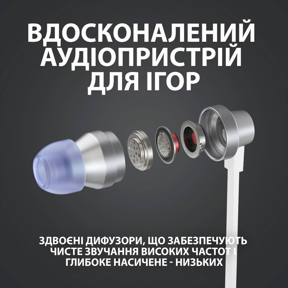 Гарнітура Logitech G333 Gaming Earphones White (981-000930) Акустичне оформлення закриті