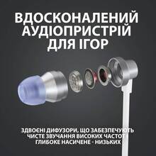 Гарнітура Logitech G333 Gaming Earphones White (981-000930)