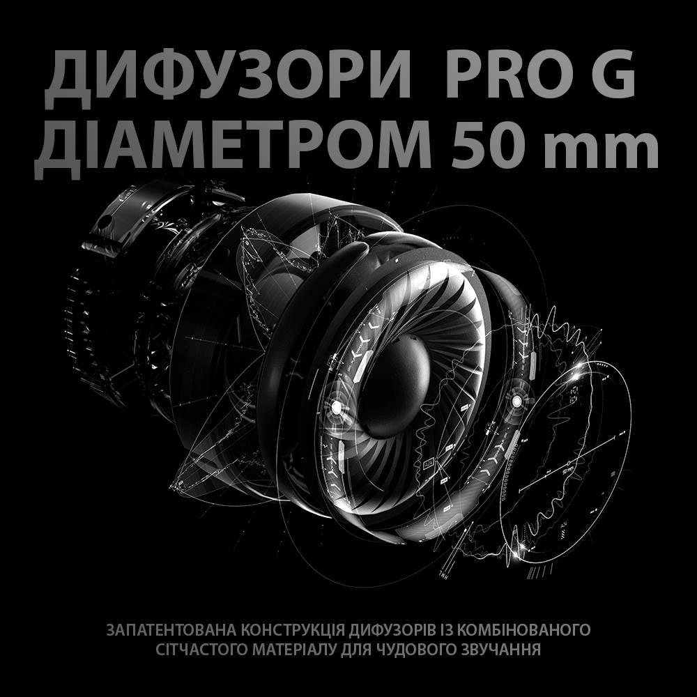 Замовити Гарнітура Logitech G PRO X Gaming Headset Black (L981-000818)