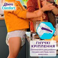 Підгузки Libero Comfort 7-11 кг 4 80 шт (7322541756820)