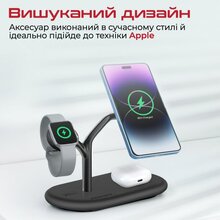 Бездротовий зарядний пристрій PROMATE Synergy Black (synergy.black)