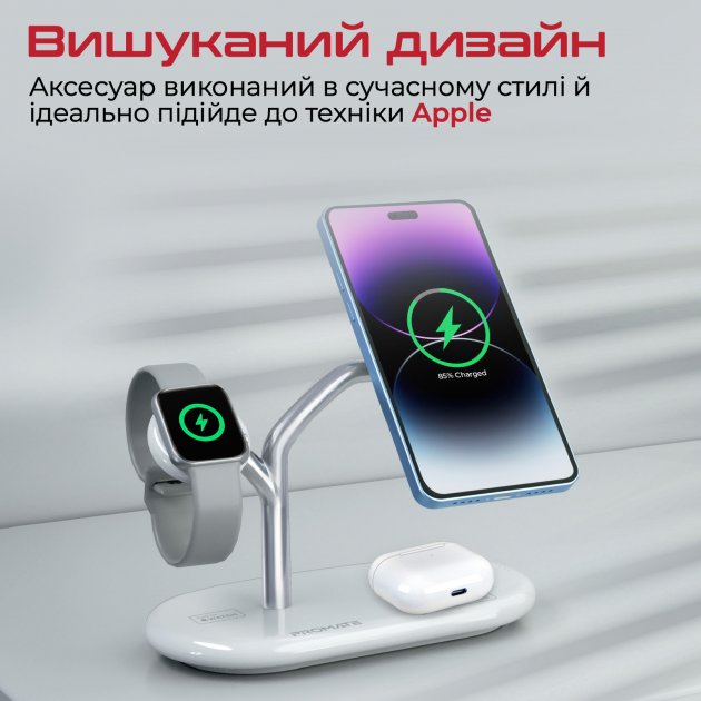 Фото Беспроводное зарядное устройство PROMATE Synergy White (synergy.white)