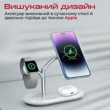 Бездротовий зарядний пристрій PROMATE Synergy White (synergy.white)