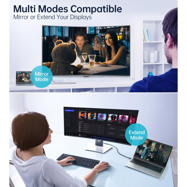 Замовити Кабель CHOETECH USB-C - DisplayPort (XCP-1803-BK)