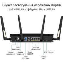 Wi-Fi роутер ASUS RT-AX88U PRO (90IG0820-MO3A00)