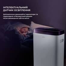 Очищувач повітря JIMMY Air Purifier (AP36)