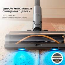 Пилосос DREAME R20