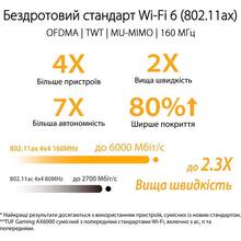 Wi-Fi роутер ASUS TUF Gaming AX6000 (90IG07X0-MO3C00)