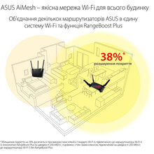 Wi-Fi роутер ASUS GT-AX6000 MU-MIMO OFDMA MESH (90IG0780-MU9B00)