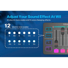 Мікшер FIFINE SC3 Sound Card