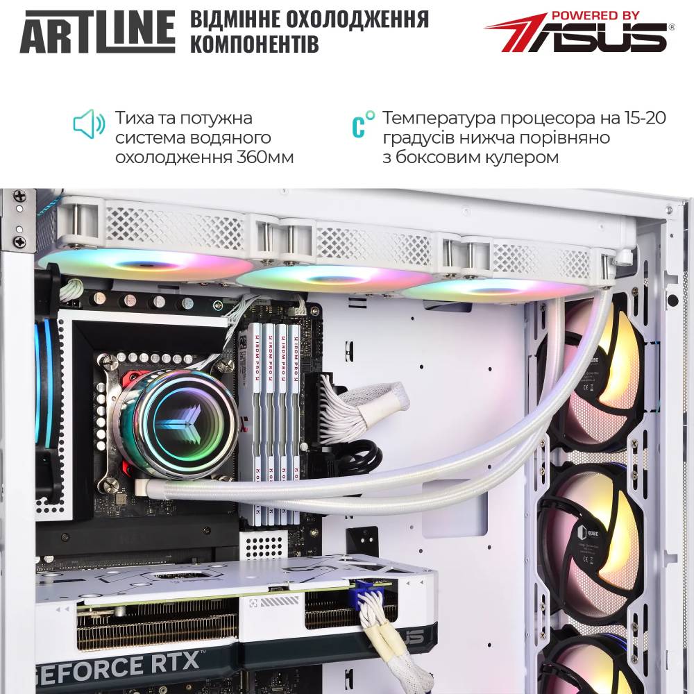 Фото Компьютер ARTLINE Overlord X81WHITE (X81WHITEv23)