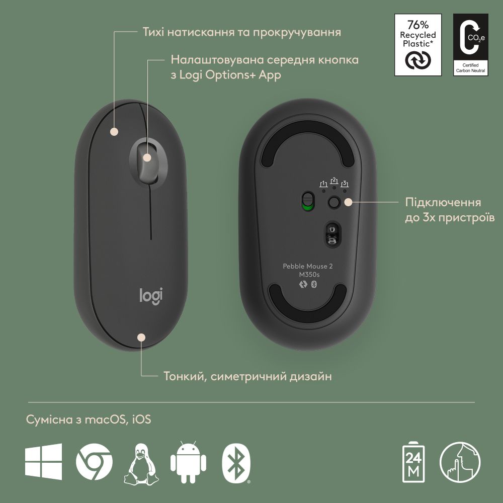 Покупка Комплект LOGITECH Pebble 2 Combo для Mac Graphite (L920-012244)
