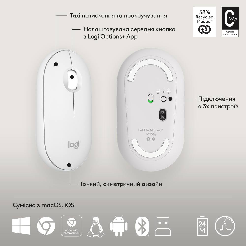 Фото Комплект LOGITECH Pebble 2 Combo White (L920-012240)