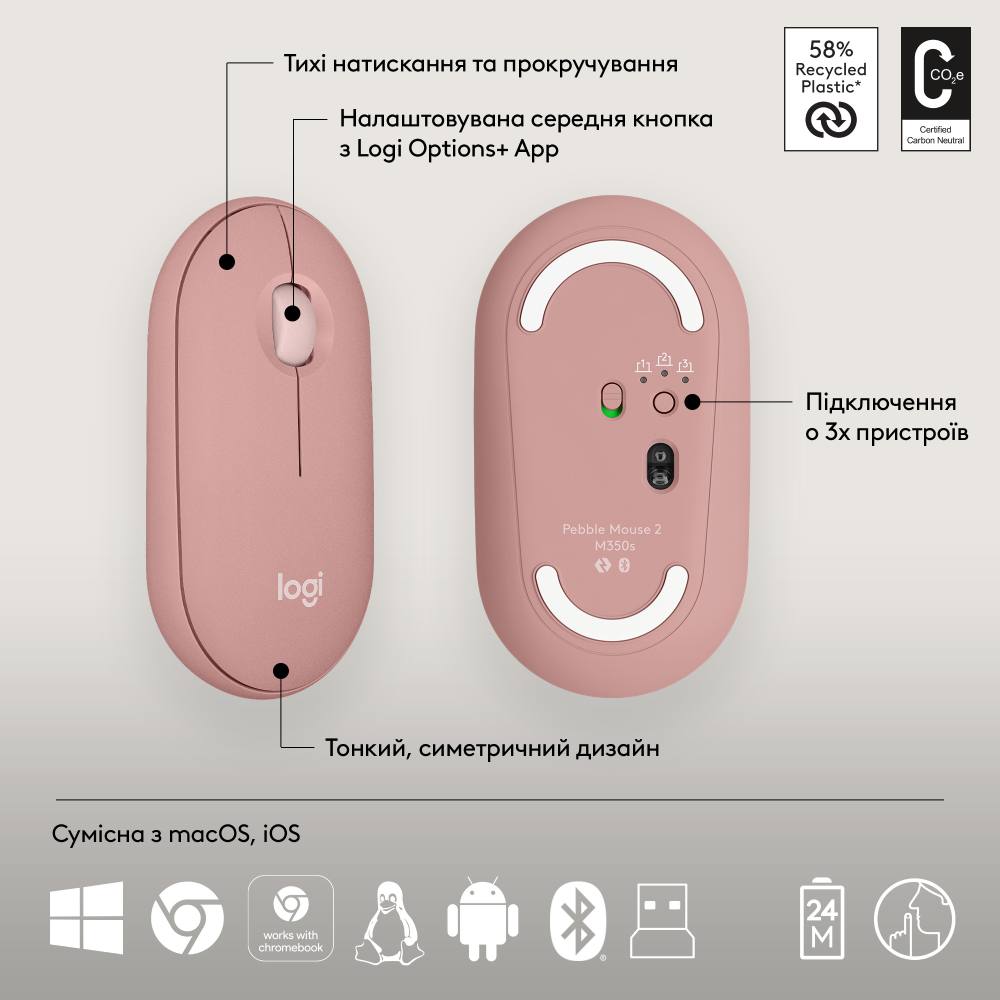 Фото Комплект LOGITECH Pebble 2 Combo Rose (L920-012241)
