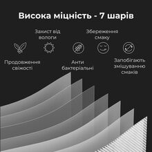 Сменная пленка к вакуумному упаковщику AENO 25х500 см 3 шт (AVSR25X500)