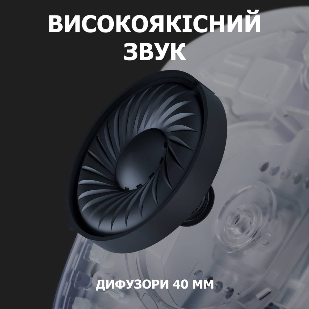 Фото Гарнітура LOGITECH G435 LIGHTSPEED Wireless Gaming WHITE (981-001074)