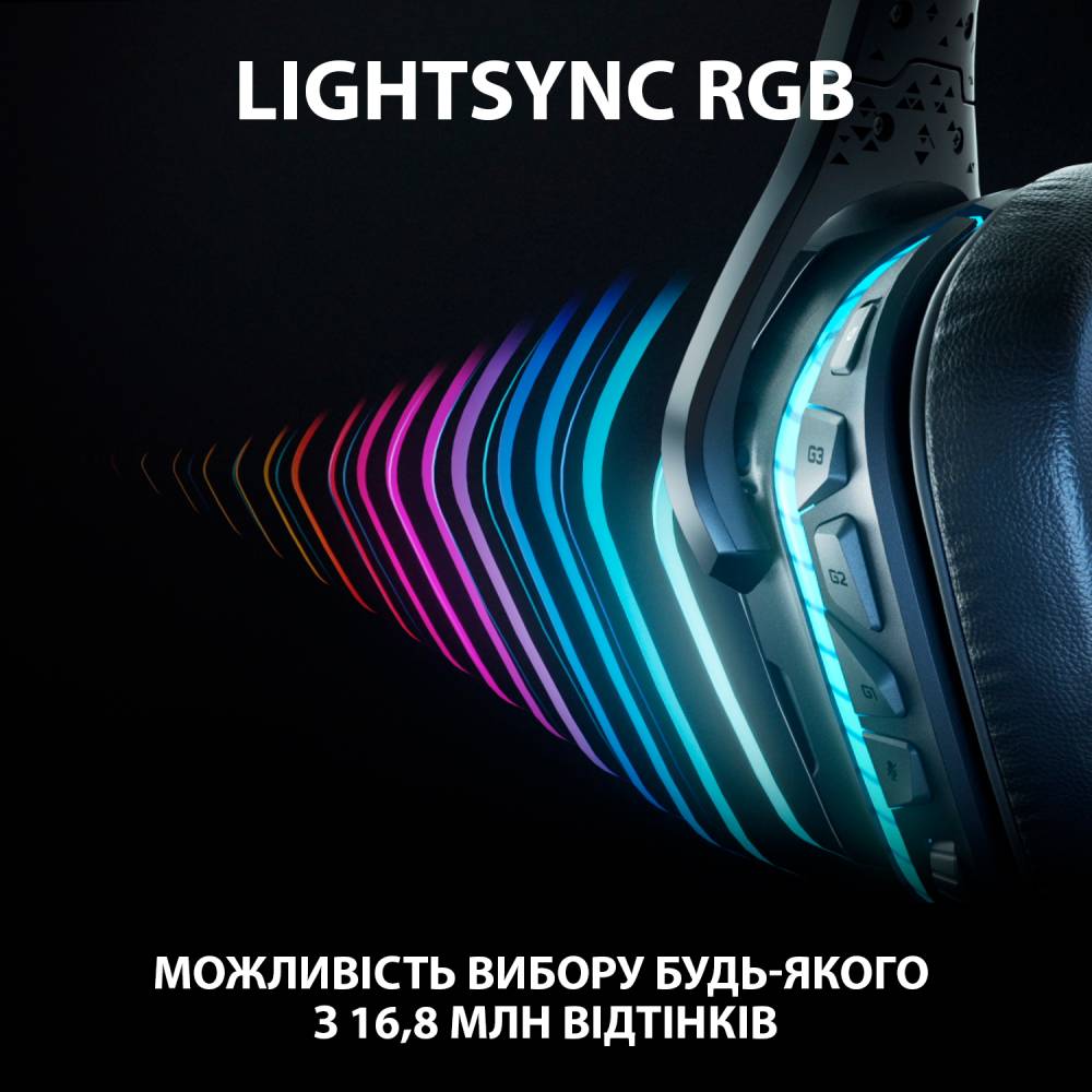 Гарнітура LOGITECH G935 Wireless 7.1 Surround LIGHTSYNC (981-000744) Особливості регулятор гучності