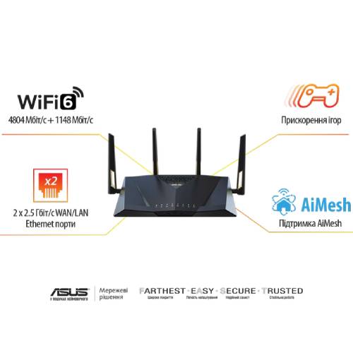 Замовити Wi-Fi роутер ASUS RT-AX88U PRO (90IG0820-MO3A00)