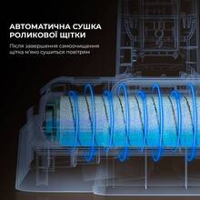 Пилосос JIMMY HW10