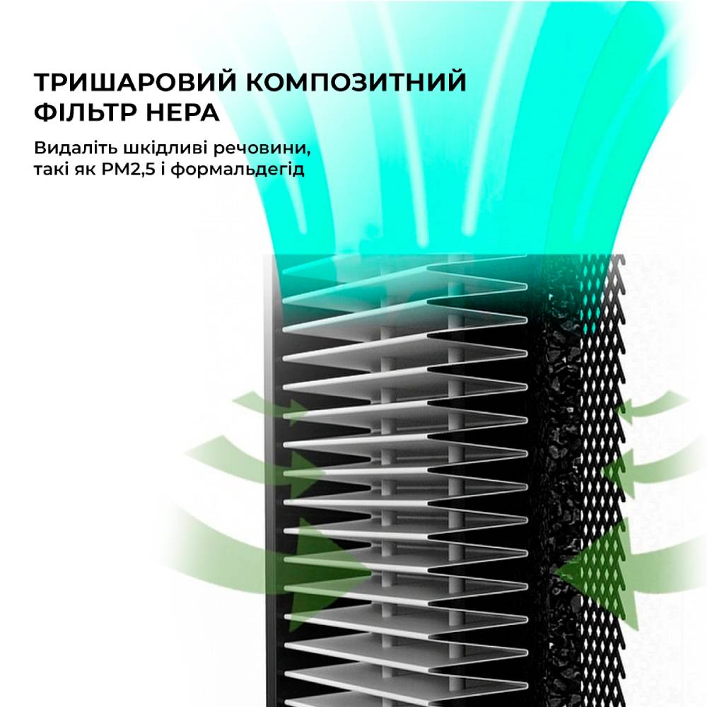 Покупка Очищувач повітря JIMMY Air Purifier (AP36)