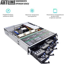 Сервер ARTLINE Business R81 (R81v11)