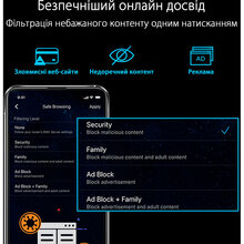 Wi-Fi роутер ASUS RT-AX88U PRO