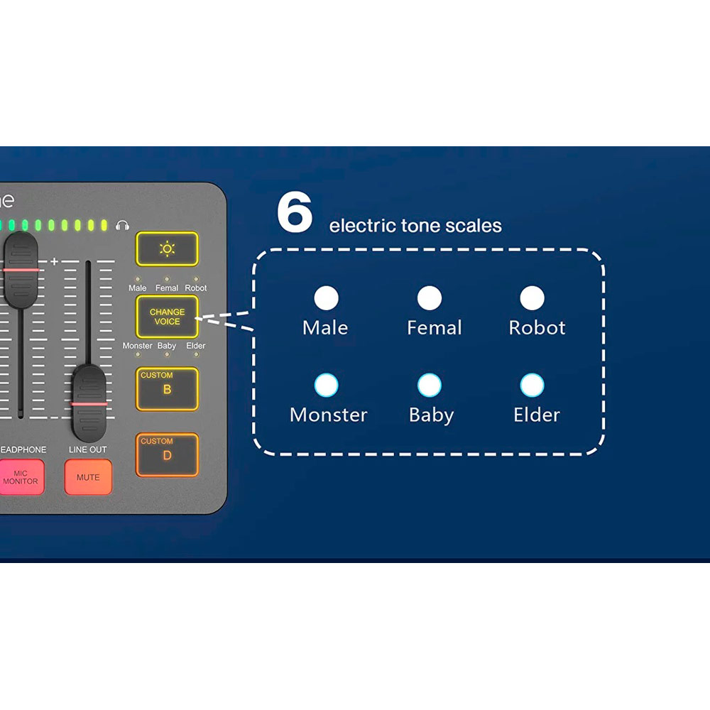 Зображення Мікшер FIFINE SC3 Sound Card