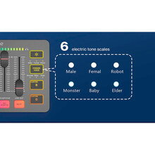 Мікшер FIFINE SC3 Sound Card