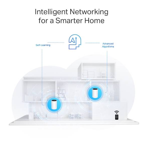 Фото MESH система TP-LINK Deco PX50 (2-pack)