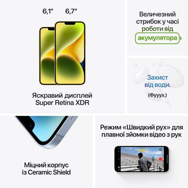 Заказать APPLE iPhone 14 Plus 256 Gb Yellow