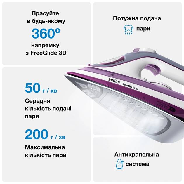 Фото Праска BRAUN TexStyle 5 SI5037VI