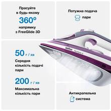 Праска BRAUN TexStyle 5 SI5037VI