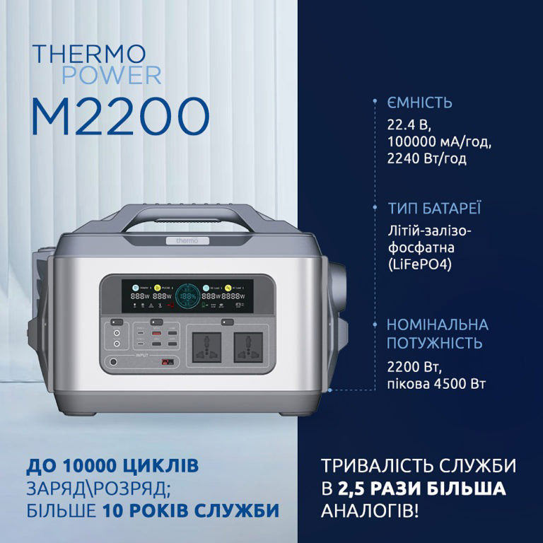 Замовити Зарядна станція THERMO Power M2200 (2419455)