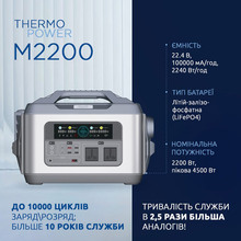 Зарядна станція THERMO Power M2200 (2419455)