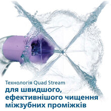 Ирригатор PHILIPS Sonicare Cordless Power Flosser 3000 (HX3826/33)