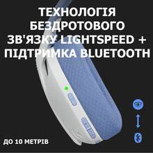 Гарнітура LOGITECH G435 LIGHTSPEED Wireless Gaming WHITE (981-001074)