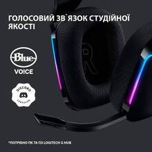 Гарнитура LOGITECH G733 Lightspeed Wireless RGB Black (981-000864)