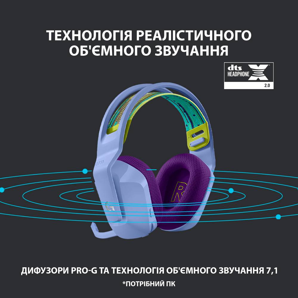 Гарнитура LOGITECH G733 LIGHTSPEED Wireless RGB LILAC (981-000890) Класс геймерская