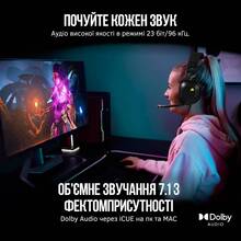 Гарнитура Corsair HS80 RGB Headset Carbon (CA-9011237-EU)