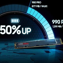 SSD накопитель SAMSUNG M.2 2280 2TB (MZ-V9P2T0BW)