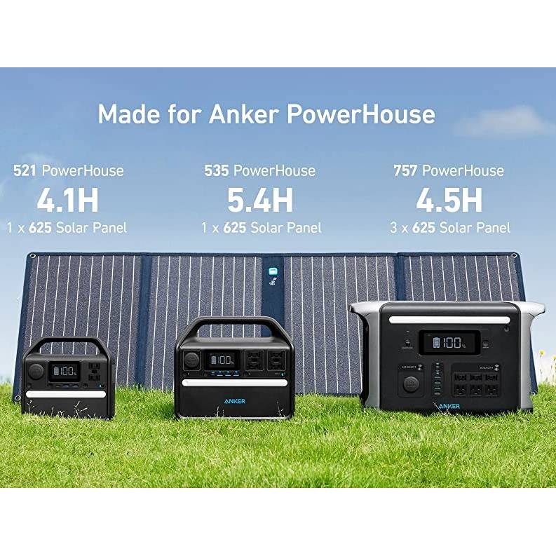 Зовнішній вигляд Сонячна панель ANKER 625 Solar Panel - 100W XT60/15W 1xType-C/12W 1xUSB Solar Charger