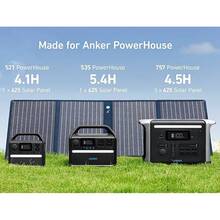 Сонячна панель ANKER 625 Solar Panel - 100W XT60/15W 1xType-C/12W 1xUSB Solar Charger