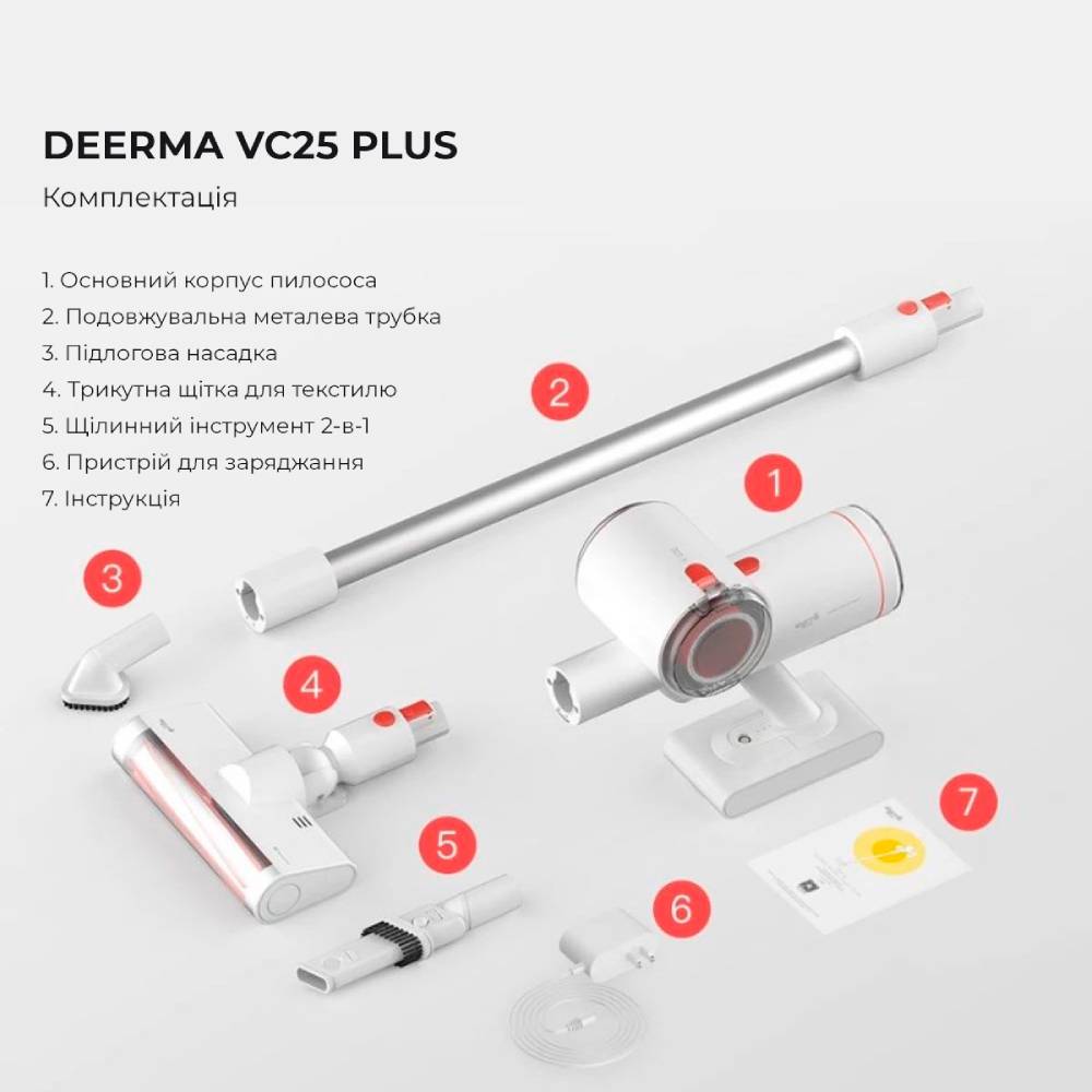 Покупка Пылесос DEERMA VC25 Plus White