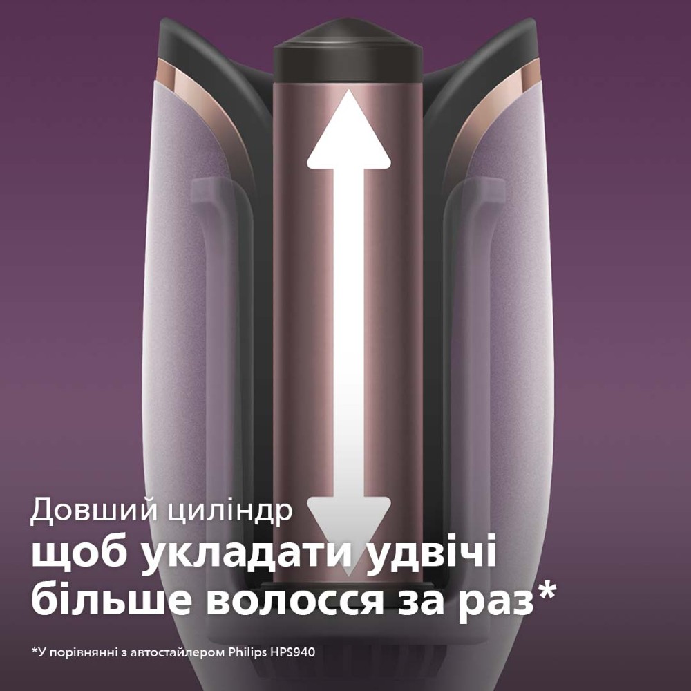 Покупка Автоматична плойка PHILIPS AutoCurler BHB886/00 із технологією SenseIQ